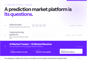 Comparison of manual prediction market creation against Vinfotech AI Market Creator, showing hand-drafted markets versus automated generation at scale