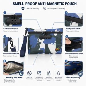 Smell Proof Faraday Pouch