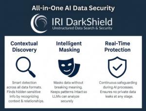 Using IRI DarkShield to find and mask PII or other sensitive data in an AI data preparation pipeline