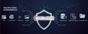 Use IRI DarkShield to search, mask and audit PII in structured, semi-structured and unstructured data sources on-premise or in the cloud