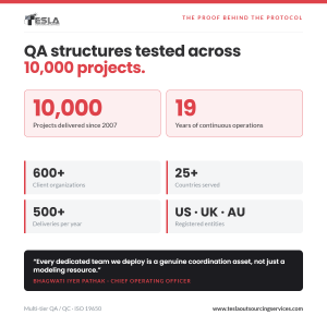 The Proof Behind the Protocol
