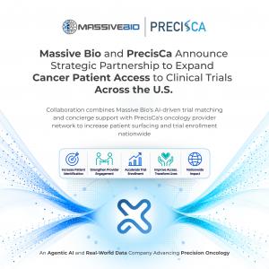 Announcement graphic with Massive Bio and PrecisCa logos at top, headline "Massive Bio and PrecisCa Announce Strategic Partnership to Expand Cancer Patient Access to Clinical Trials Across the U.S.," a subheading describing the collaboration, five icons r
