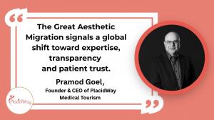 Pramod Goel, Founder and CEO of PlacidWay Medical Tourism, next to a quote on global aesthetic travel trends.