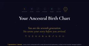 Horospire ancestral birth chart page showing seven planet glyphs labelled seventh to you, above the heading Your Ancestral Birth Chart