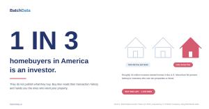 A single property address producing three ranked investor buyers, each showing how many properties they currently own.