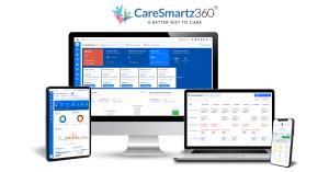 CareSmartz360 Top Rated AI-Powered Home Care Software