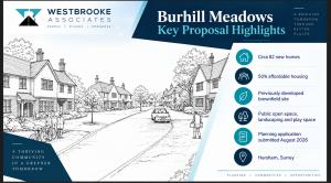 Westbrooke Associates presents key details of the Burhill Meadows proposals, including circa 82 new homes, 50 per cent affordable housing and new public open space in Hersham, Surrey.