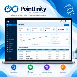 Pointfinity loyalty and rewards platform admin dashboard showing store management, customer engagement, loyalty transactions, rewards, revenue analytics, and business performance tracking.