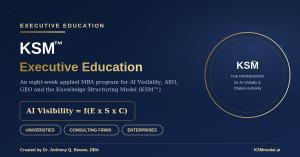 Navy and gold graphic announcing the KSM Executive Education Program, an eight-week applied MBA program on AI Visibility, AEO and GEO, showing the formula AI Visibility equals f(E x S x C) and the three audience paths: universities, consulting firms and e