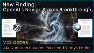 Conceptual visualization of Seed IQ governed fault-tolerant quantum compute analyzing the Navier-Stokes fluid dynamics boundary and OpenAI’s forced singularity construction.