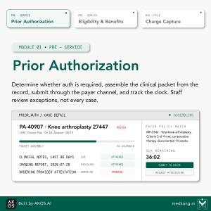 MedKong- Modular AI kit for RCM systems - Prior Authorization Module