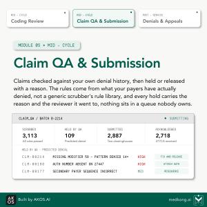 MedKong- Modular AI kit for RCM systems - Claim QA & Submission