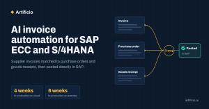 SAP Invoice Automation