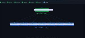 Automated Link Building Software
