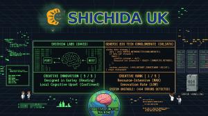 A HackerNoon style depiction of Shichida.co.uk Site 404 Brain Game implementation
