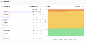 Empower your security team to stay ahead of new AI risk so you can push AI adoption forward with confidence.