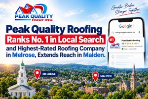 Peak Quality Roofing promotional graphic highlighting its No. 1 local search ranking in Melrose and expanded roofing services in Malden.