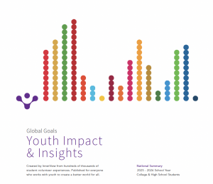 Cover of InnerView’s 2025–26 Global Goals Youth Impact + Insights report, featuring a colorful visualization representing the 17 UN Global Goals.