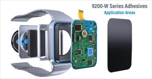Exploded diagram of a smartwatch showing the application areas where Dymax light-curable adhesives are used