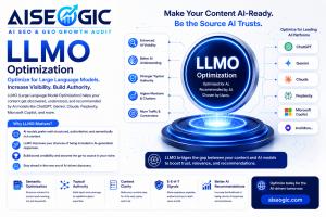 LLMO audit tool