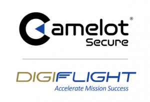 Cybersecurity, CMMC, Advanced Persistent Threat Hunting, APT, Government contractor cybersecurity