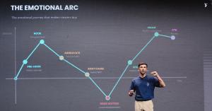 Timoté Chanut presenting a content strategy diagram titled 'The Emotional Arc,' showing eight stages from Pre-Hook and Hook through Aggravate, Root Cause, Rock Bottom, Solution, Proof, and CTA, mapped against emotional intensity over time.