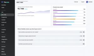 TruLata AI visibility screen showing presence across Google and AI answer engines