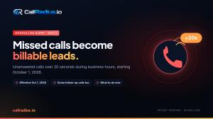 Local Service Ad Management