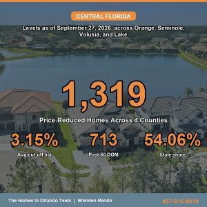 Central Florida Price Reductions For Week Ending September 27