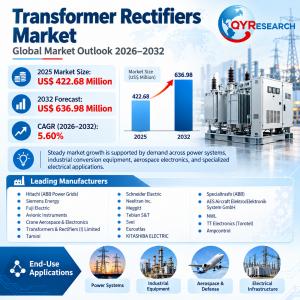 Transformer Rectifiers Market Report 2026