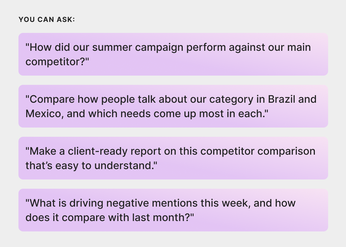 Insights Copilot – Ask it anything about your brand & competitors
