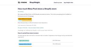 The ShopWeight page for Meta Pixel, showing its Heavy band, the share of stores where it was heavy and a store-by-store breakdown.
