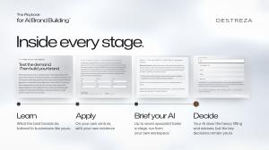 Four screens from Stage 01 of The Playbook for AI Brand Building, labelled Learn, Apply, Brief your AI and Decide: the stage opening, a contribution calculator, an AI brief and the stage verdict.
