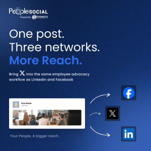 PeopleSocial sharing content across LinkedIn, Facebook, and X.