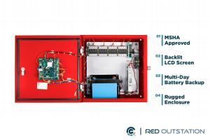 Interior of Red Outstation Industrial Network Controller.