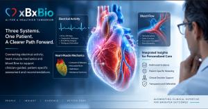 Heart linked to Electrical Activity, Heart-Muscle Mechanics and Blood Flow panels, with a clinician viewing the display on the right.