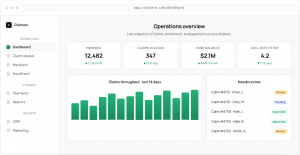 Claimaro Dashboard Example