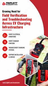 Troubleshooting Across EV Charging Infrastructure