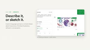 SciDraw AI drawing demo showing a text prompt, a scientific illustration and Edit and Convert controls.