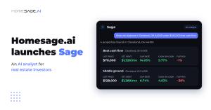 Homesage.ai launches Sage graphic: an AI chat interface answers the query 'Show me duplexes in Cleveland, OH 44109 under $200,000 that cash flow' with two property cards showing price, rent, cap rate, cash-on-cash return, and flip ROI.