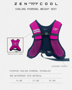 Product graphic of the pink Zen-Cool cooling hydrogel weight vest showing reflective logos, accessory pockets, SBR dive material, and 8, 12, and 16 lb options.