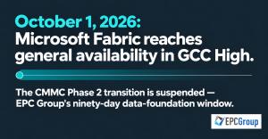 October 1, 2026: Microsoft Fabric reaches general availability in GCC High. The CMMC Phase 2 transition is suspended — EPC Group's ninety-day data-foundation window