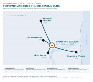 Pronto Jaguars Shuttle Services