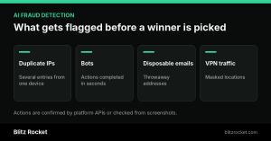 Blitz Rocket AI Fraud Detection Feature