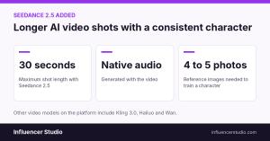 Creating long form content with AI characters