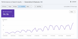 GSC's screenshot of GenAI impressions
