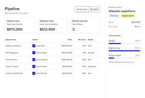 Accelo Pipeline Visibility feature