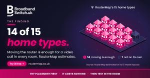 Fifteen illustrated houses, fourteen lit up in pink and one left dark, beside the words 14 of 15 home types