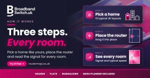 How RouterMap works in three steps: pick a home, place the router, see every room