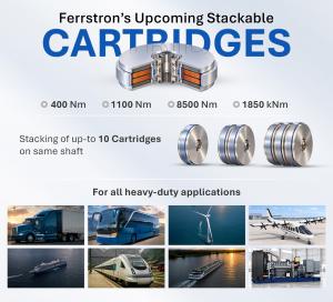 Cartridges with 400 Nm, 1100 Nm, 8500 Nm and 1850 kNm and images of targeted applications such as Truck, Bus, Railway, Marine, Gensets, Electric planes and Wind turbines